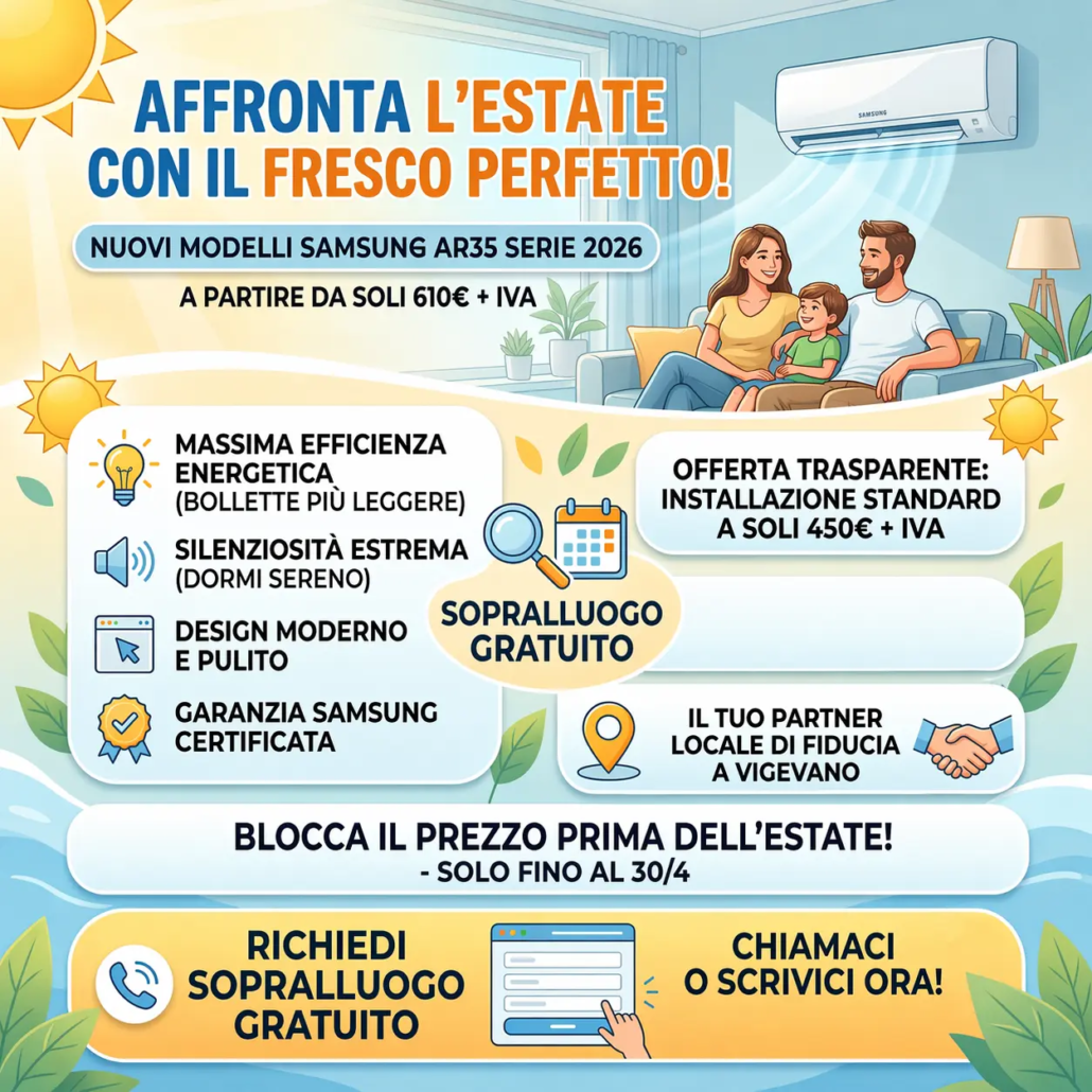 Offerta Condizionatori Samsung M Offerta Condizionatori Samsung